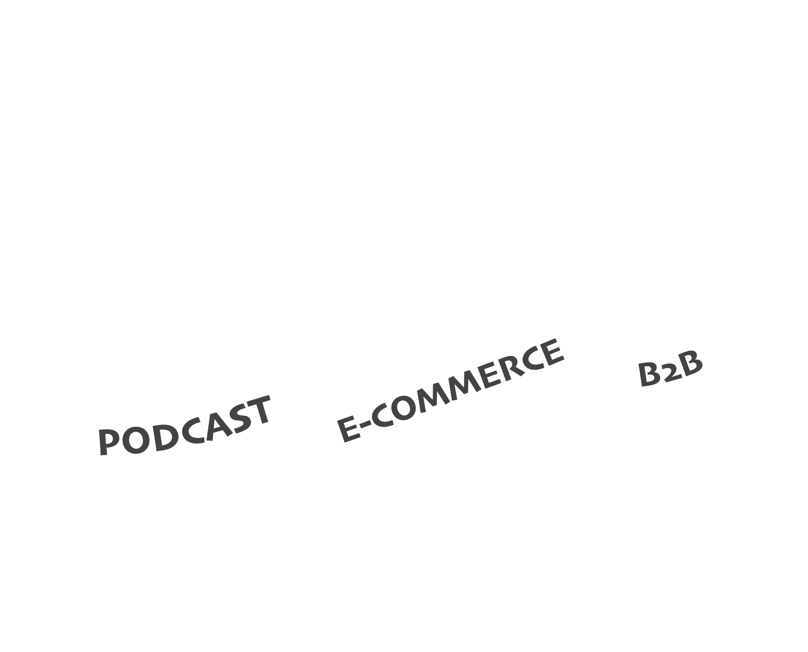 B2B Funker Podcast