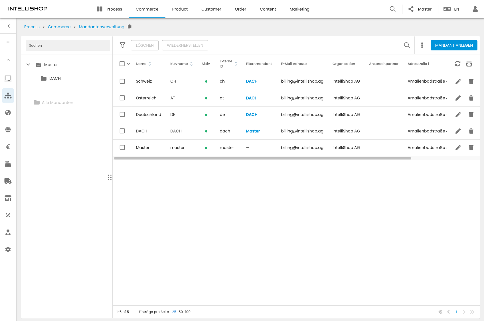 IntelliShop Commerce Management Screenshot